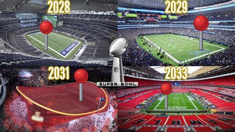 super bowl futures|super bowls future locations.